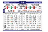 [巴西甲] 塞阿拉 VS 米内罗竞技