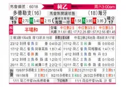 [荷乙] 多德勒支 VS 海牙