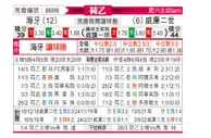 [荷乙] 海牙 VS 威廉二世