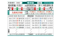 [南球杯] 福塔雷萨 VS 艾斯图第安特