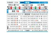 [英冠] 米德尔斯堡 - 维冈竞技
