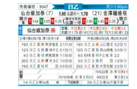[日职乙] 仙台七夕 - 金泽萨维根