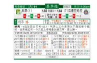 东方拆局(墨超)