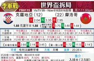 [世界杯] 克罗地亚 - 摩洛哥