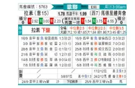 [欧冠杯] 拉齐奥 - 马竞