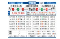 [女欧国杯] 荷兰女足 VS 葡萄牙女足