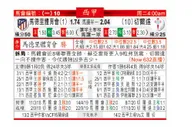 东方拆局(西甲)