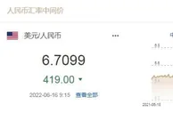 人民币对美元中间价上调419个基点 1美元对人民币6.7099元