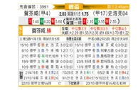 [德国杯] 霍芬海姆 VS 沙尔克04