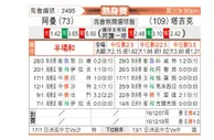 [中亚杯] 阿曼 - 塔吉克斯坦