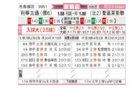 [欧罗巴杯] 勒沃库森 VS 圣吉罗斯