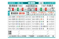[欧国联] 塞浦路斯 VS 科索沃