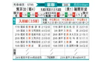 [欧冠杯] 本菲卡 - 萨尔茨堡红牛