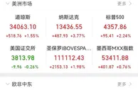 美联储加息“如约而至”，中概股暴涨