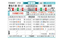 [欧会杯] 佛罗伦萨 VS 哈茨