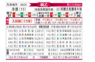 [荷乙] 罗达JC VS 阿尔克马尔青年队