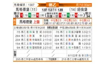 [德乙] 马格德堡 VS 纽伦堡