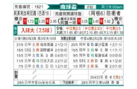 [南球杯] 米内罗美洲 VS 防卫者