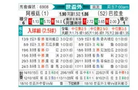 [世杯外] 阿根廷 - 巴拉圭