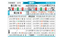 [阿甲] 阿根廷独立 VS 科尔多瓦中央SDE