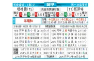 [阿甲] 泰格雷 VS 班菲尔德