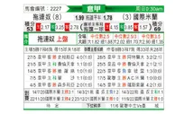 [意甲] 都灵 VS 国际米兰