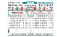 [欧会杯] 瓦杜兹 VS 阿波罗利马索尔