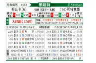 [墨西联] 帕丘卡 VS 阿特拿斯