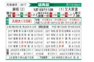 [瑞典超] 赫根 - 埃尔夫斯堡