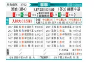 [欧冠杯] 莫尔德 VS 赫尔辛基