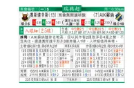 东方拆局(瑞典超)