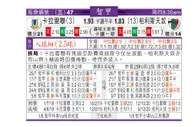 东方拆局(智甲)