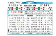 [法甲] 斯特拉斯堡 - 图卢兹