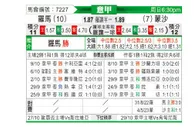 [意甲] 罗马 - 蒙扎