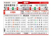 [西甲] 马德里竞技 VS 阿尔梅里亚