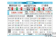 东方拆局(法甲)