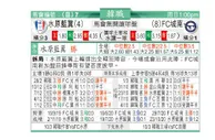 东方拆局(韓聯)