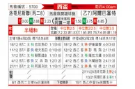 [西杯] 洛格朗尼斯 VS 阿尔巴切特