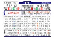 [巴西甲] 尤文图德 VS 弗拉门戈