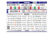 [巴西杯] 巴拉纳竞技 VS 巴伊亚