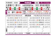 [自由杯] 麦罗波利塔诺 VS 乌拉圭民族