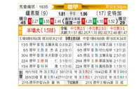 [德甲] 美因茨 - 斯图加特