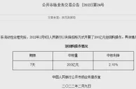 央行开展200亿元逆回购操作，单日净回笼1800亿元