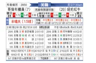 [美职业] 哥伦布机员 VS 纽约红牛