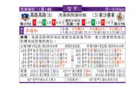 东方拆局(智甲)
