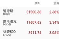 发生了啥？投资者竟为美国消费者信心指数的下降欢呼