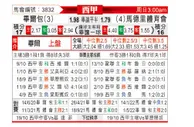 [西甲]毕尔巴鄂竞技vs马德里竞技