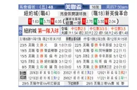 [美公开赛] 纽约城 VS 新英格兰革命