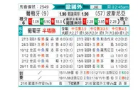 [欧洲杯] 葡萄牙 VS 波黑