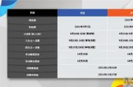 足球资讯：亚冠小组赛抽签出炉！恒大PK日本冠军难度大，国安再碰卫冕冠军